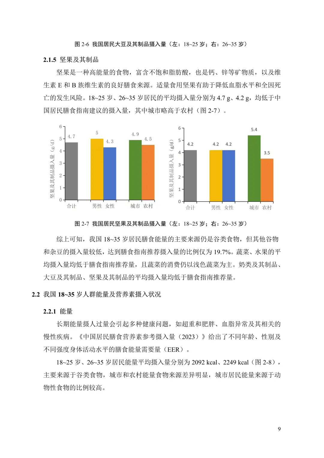 中国现制茶饮膳食营养升级白皮书