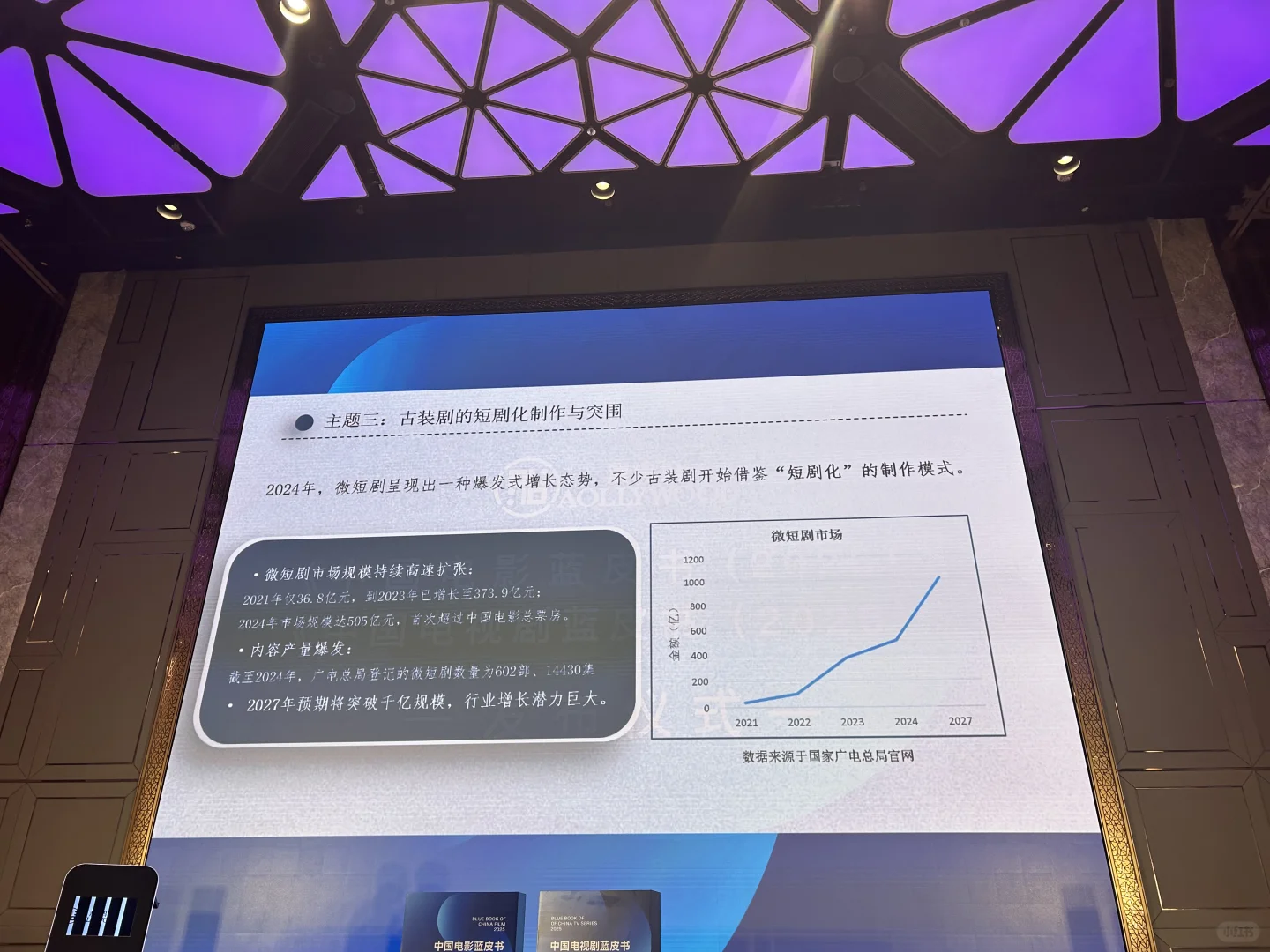 影视学术新趋势/中国影视蓝皮书最新发布