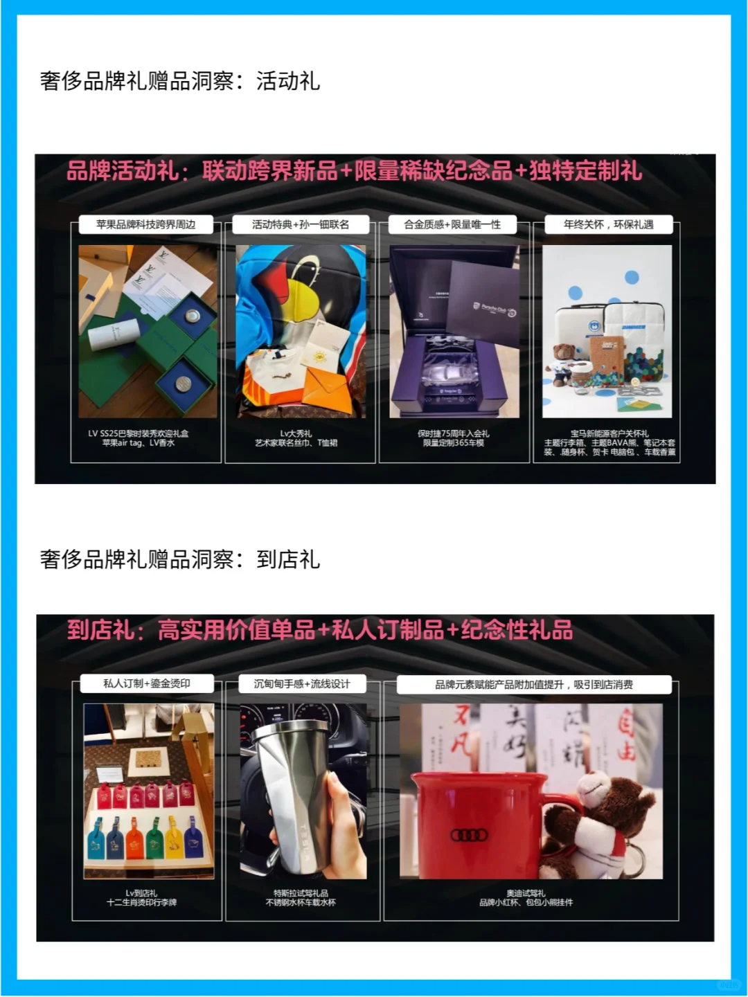 中国奢侈品消费心理与行为分析