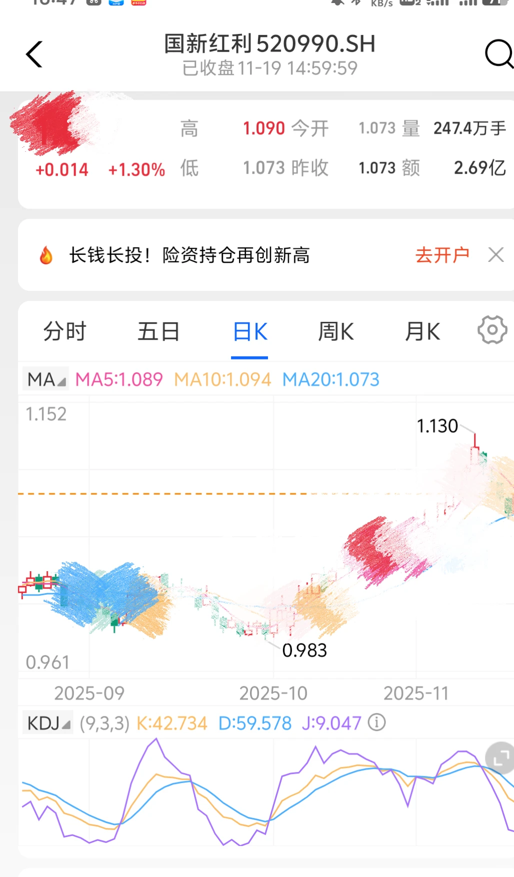 国新港股通央企红利,震荡市可冲!