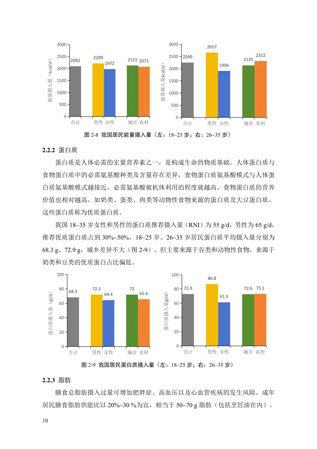 中国现制茶饮膳食营养升级白皮书