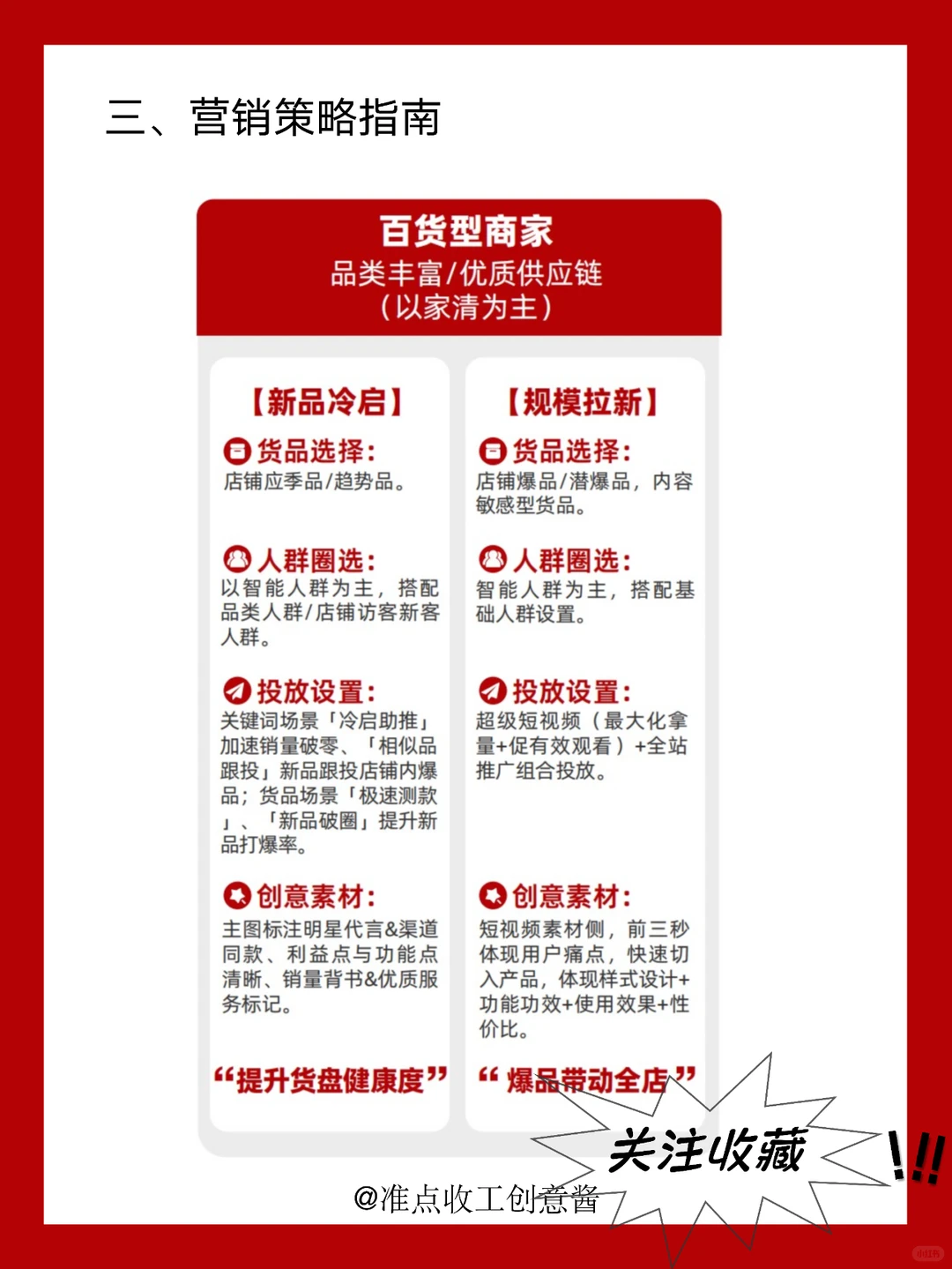 打造爆款?2025快消行业营销趋势?