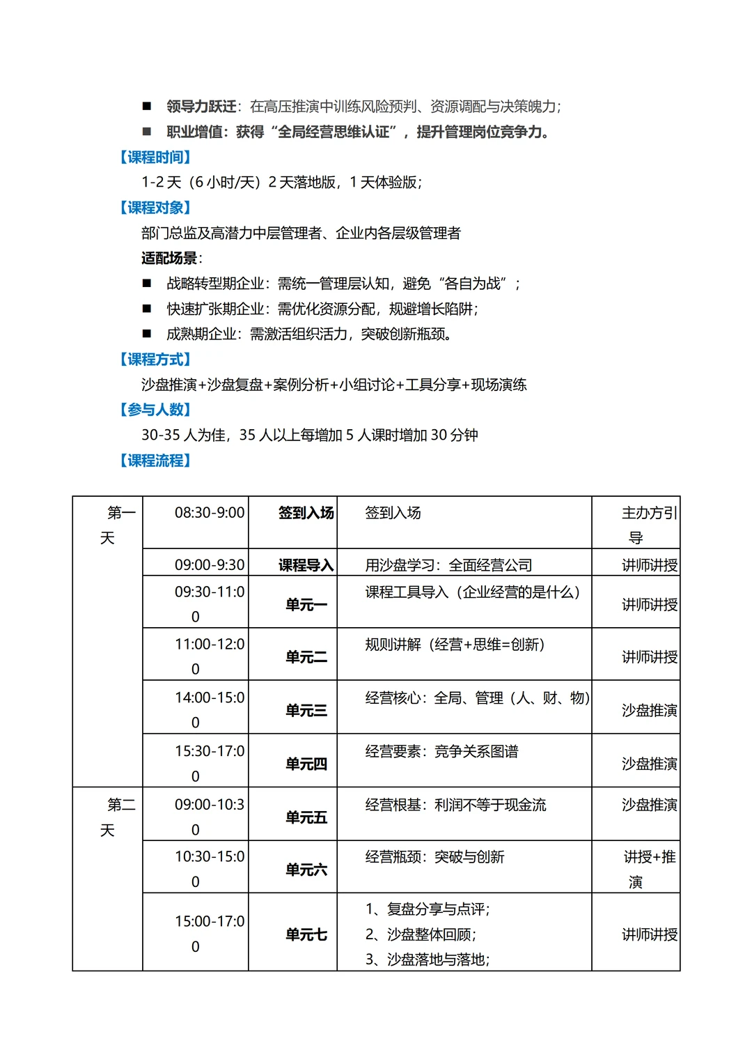 赢战—企业全域经营沙盘实战工作坊