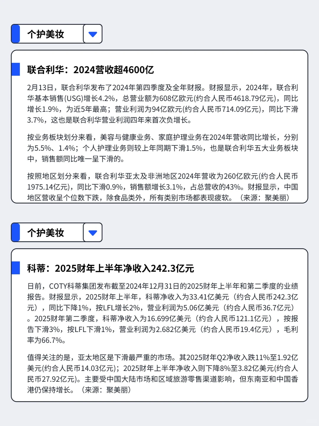 2.10-2.16丨本周快消品行业分析左滑速看