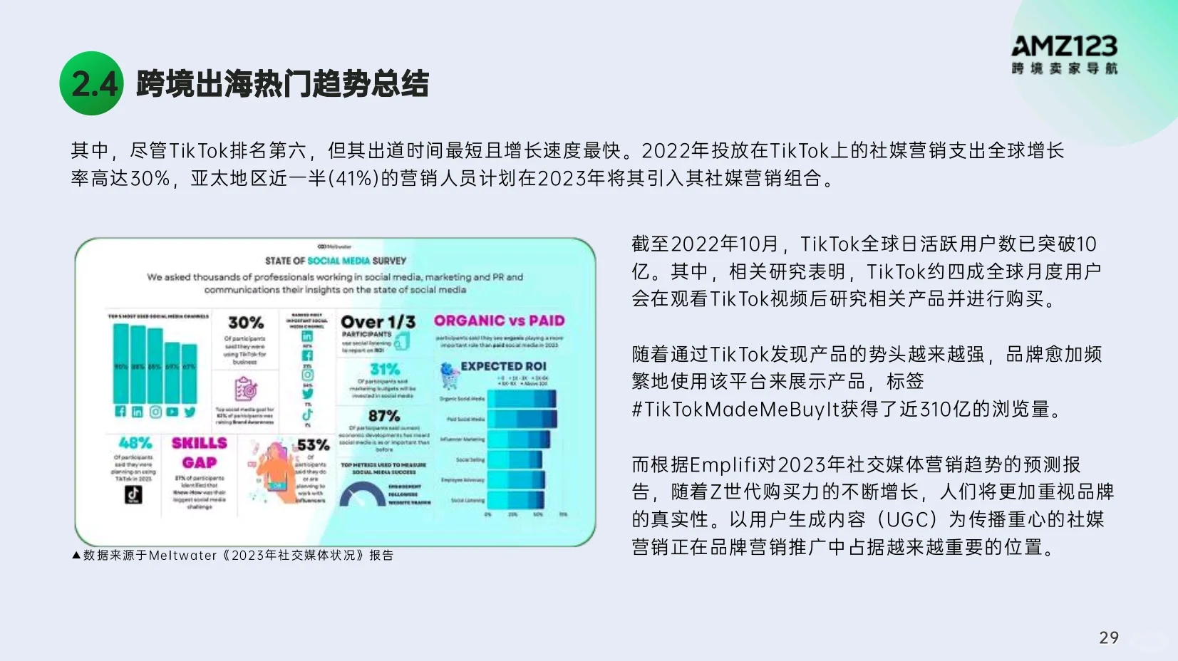 跨境电商热卖品类与2023出海趋势总结