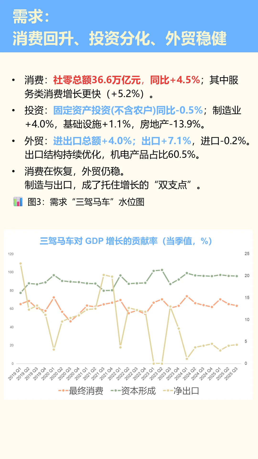 5.2%,中国经济开始“重组肌肉”