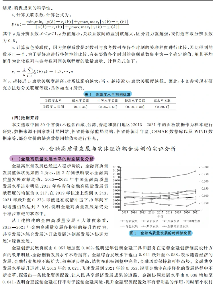 金融与实体经济耦合!高质量发展新洞察✨
