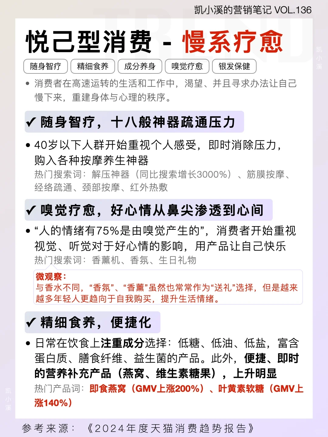 2024全品类消费洞察，x、y、z世代都把钱花这了
