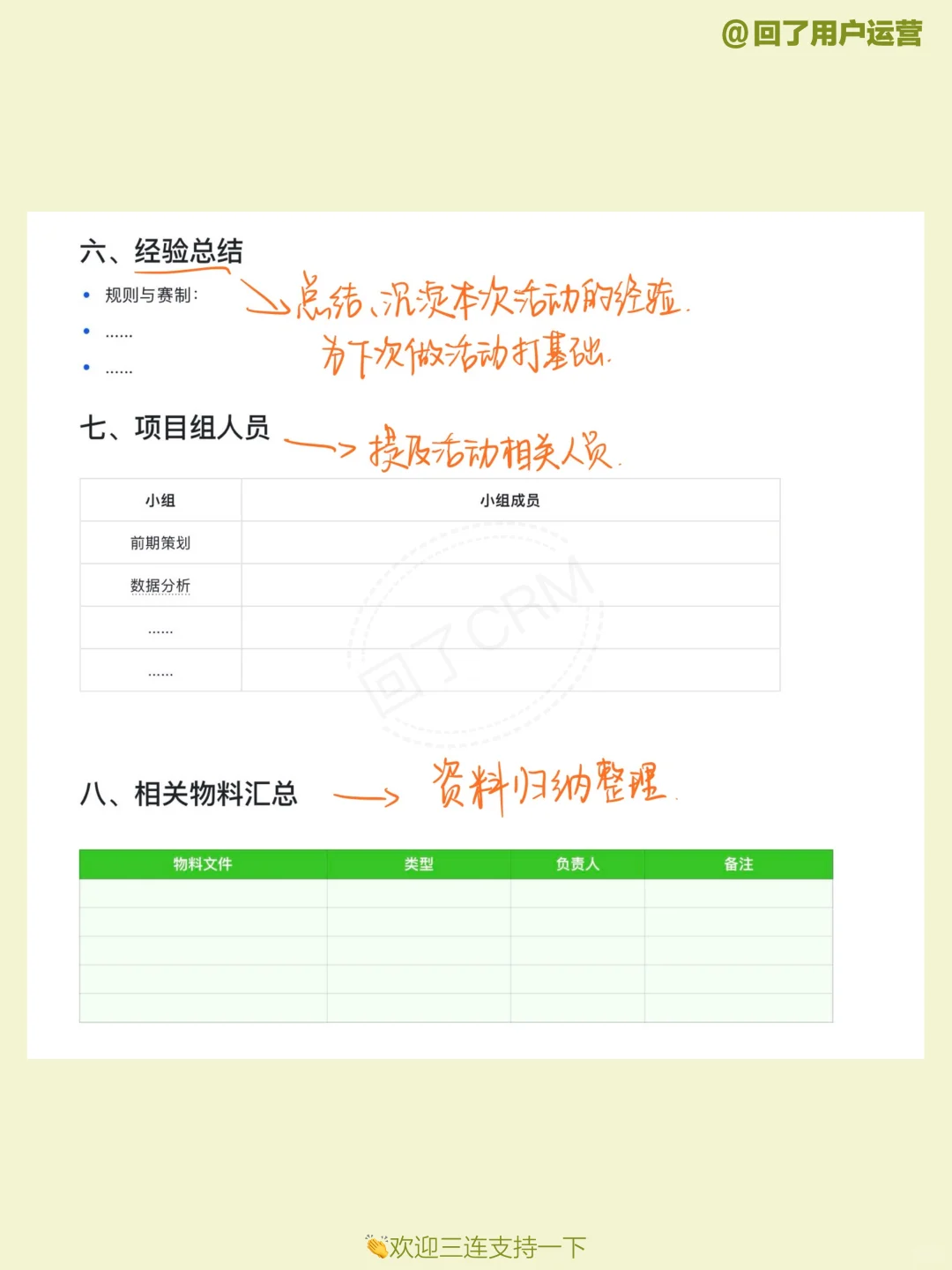?活动复盘实战指南｜如何提升下次活动表现