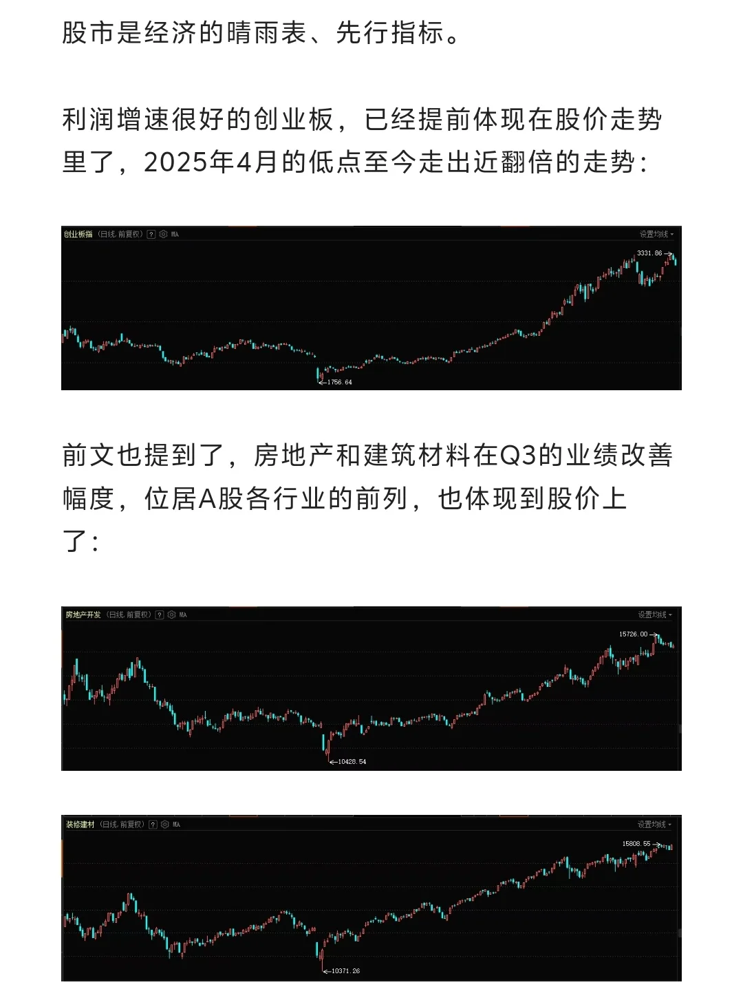 2025年Q3,这些数据证明楼市正在起变化