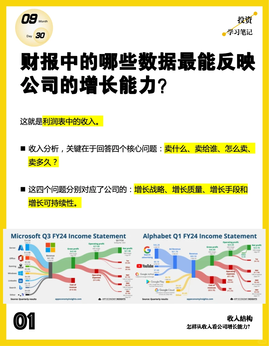 收入结构: 怎样从收入看公司增长能力?