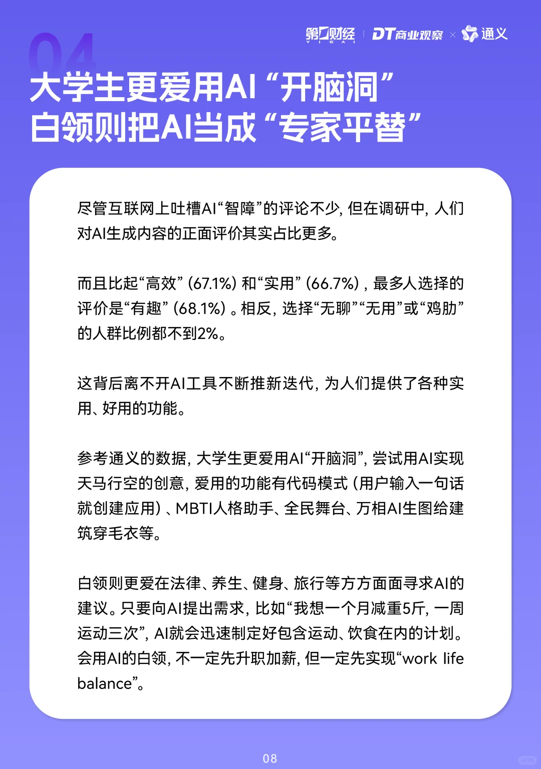 2024年轻人AI使用趋势报告