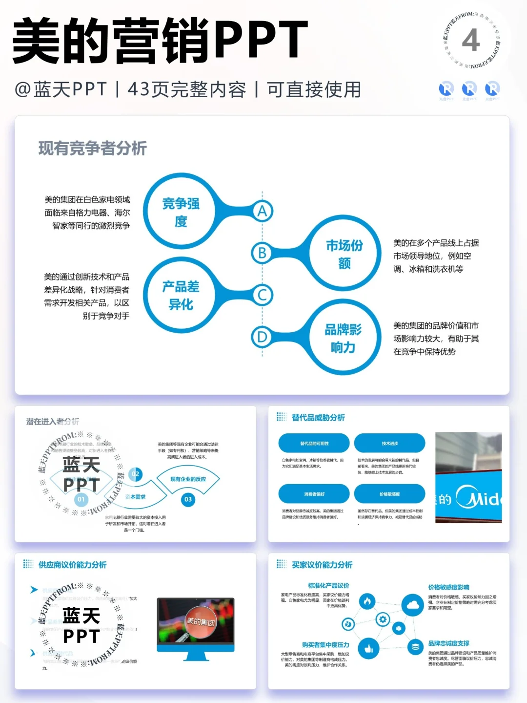 【170】美的集团-品牌简介市场营销策略PPT
