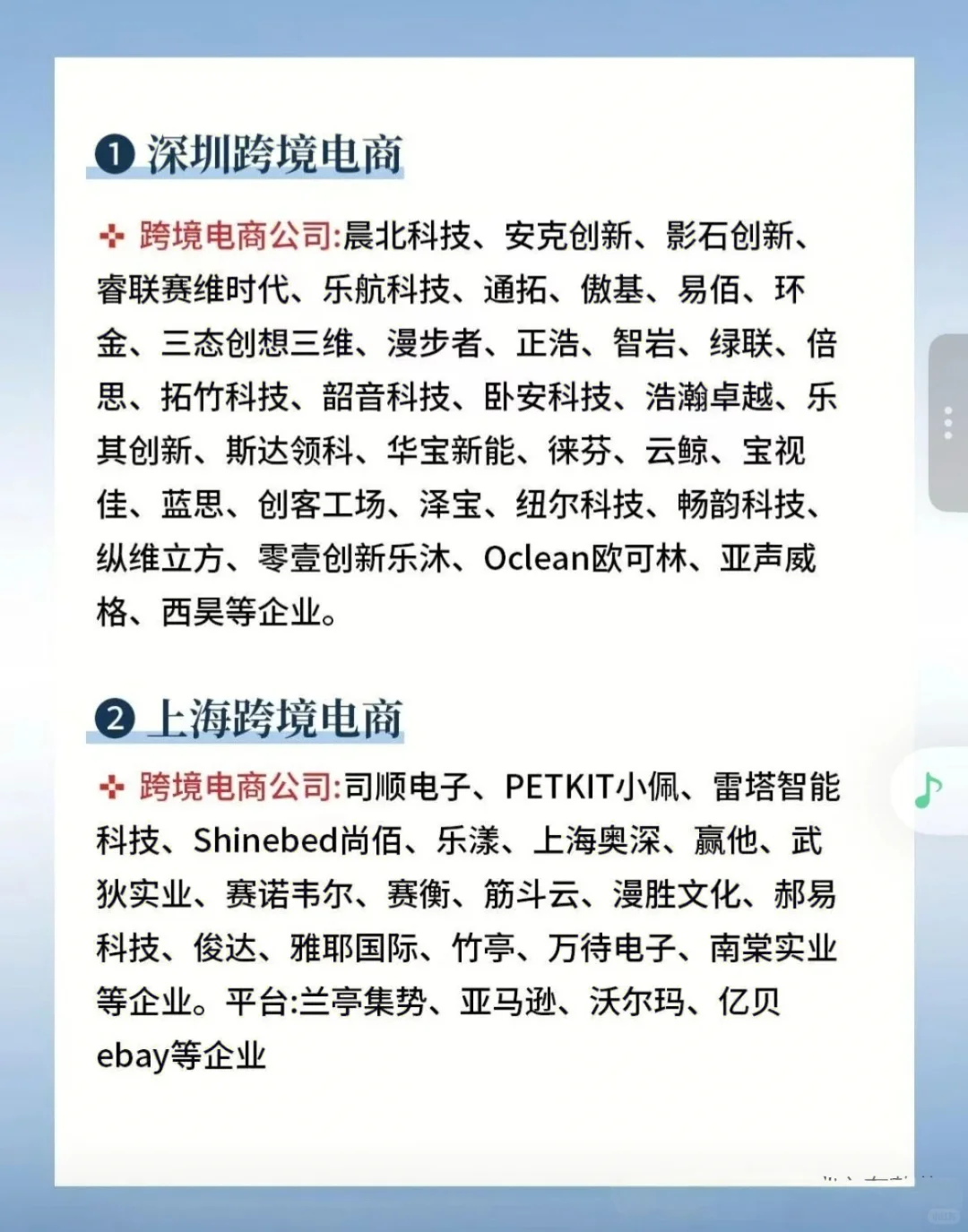 跨境电商6大城市?