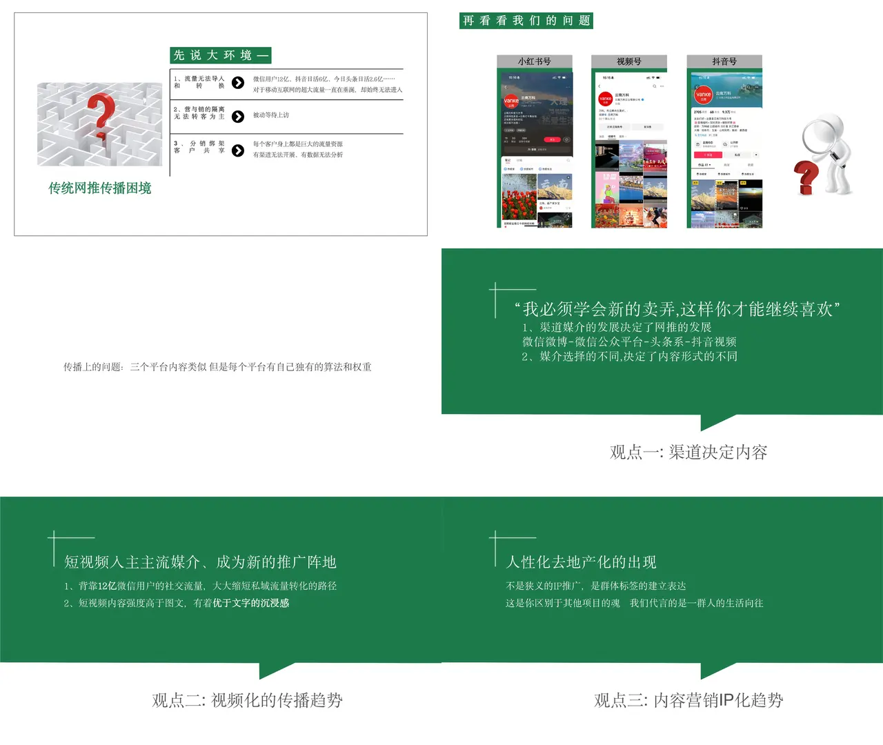 #阳光地带·万物生长·品牌战略传播策略?
