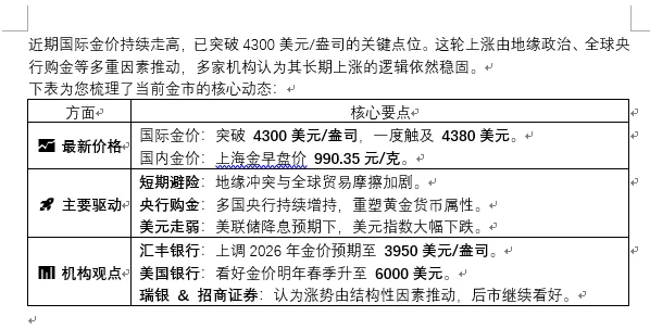 今日金价及未来趋势分析