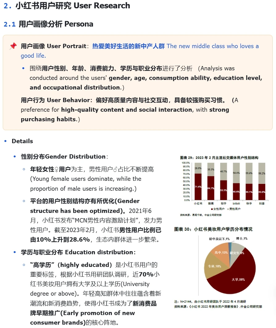 行业洞察 | 小红书为什么在中国如此受欢迎