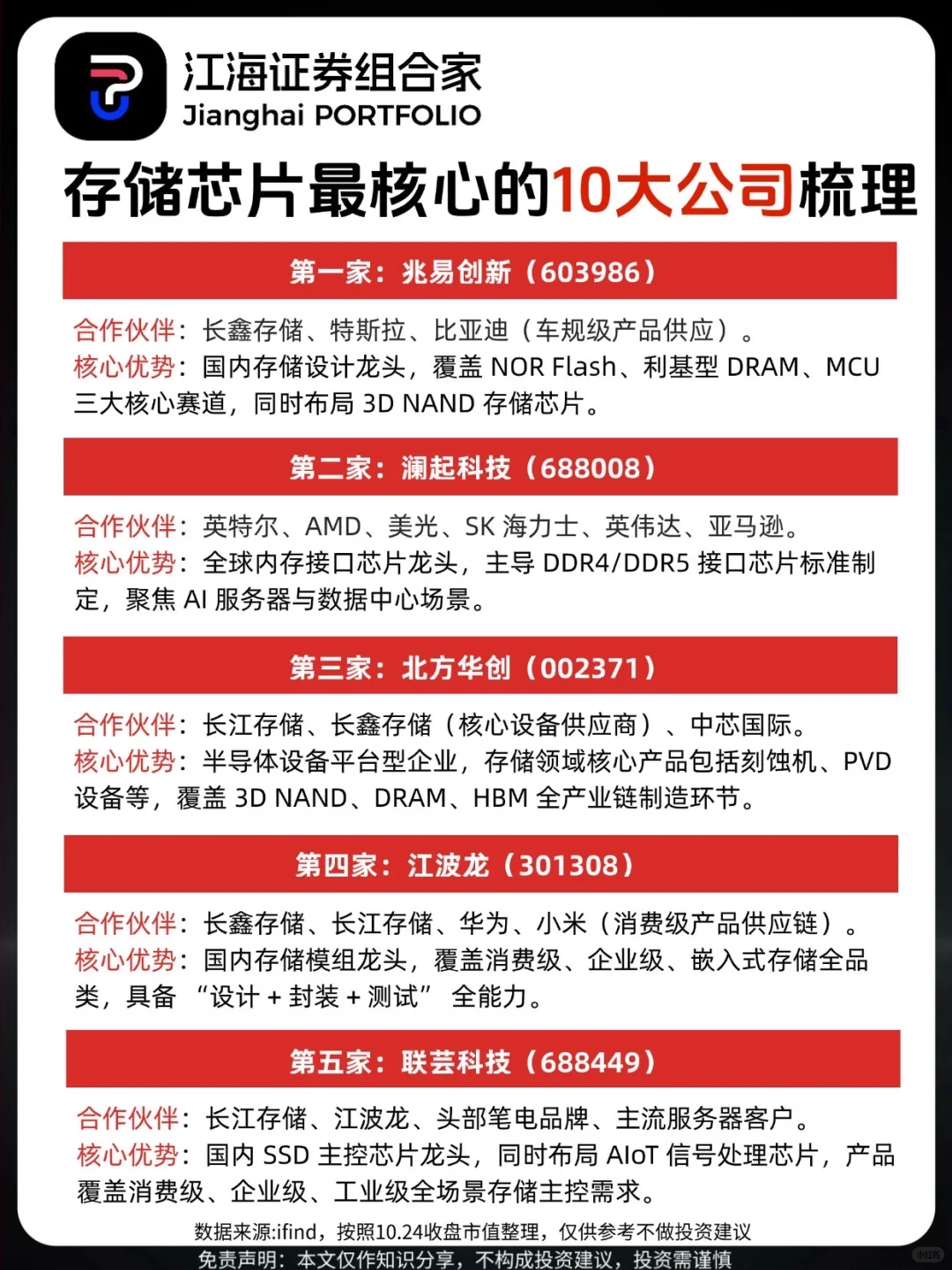 ?存储芯片爆发性机会！10大核心龙头