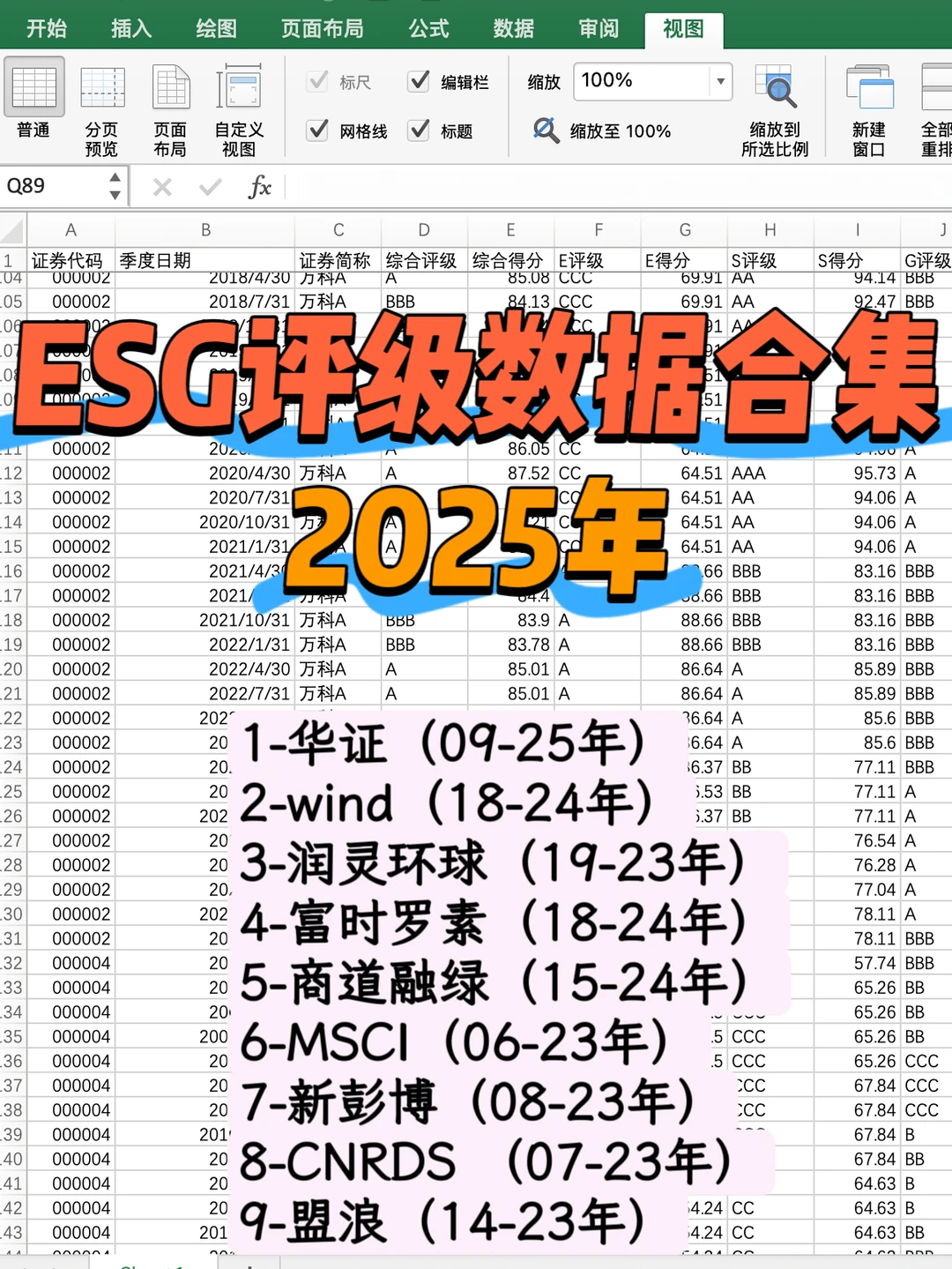 建议收藏｜2025上市企业ESG评级数据合集?