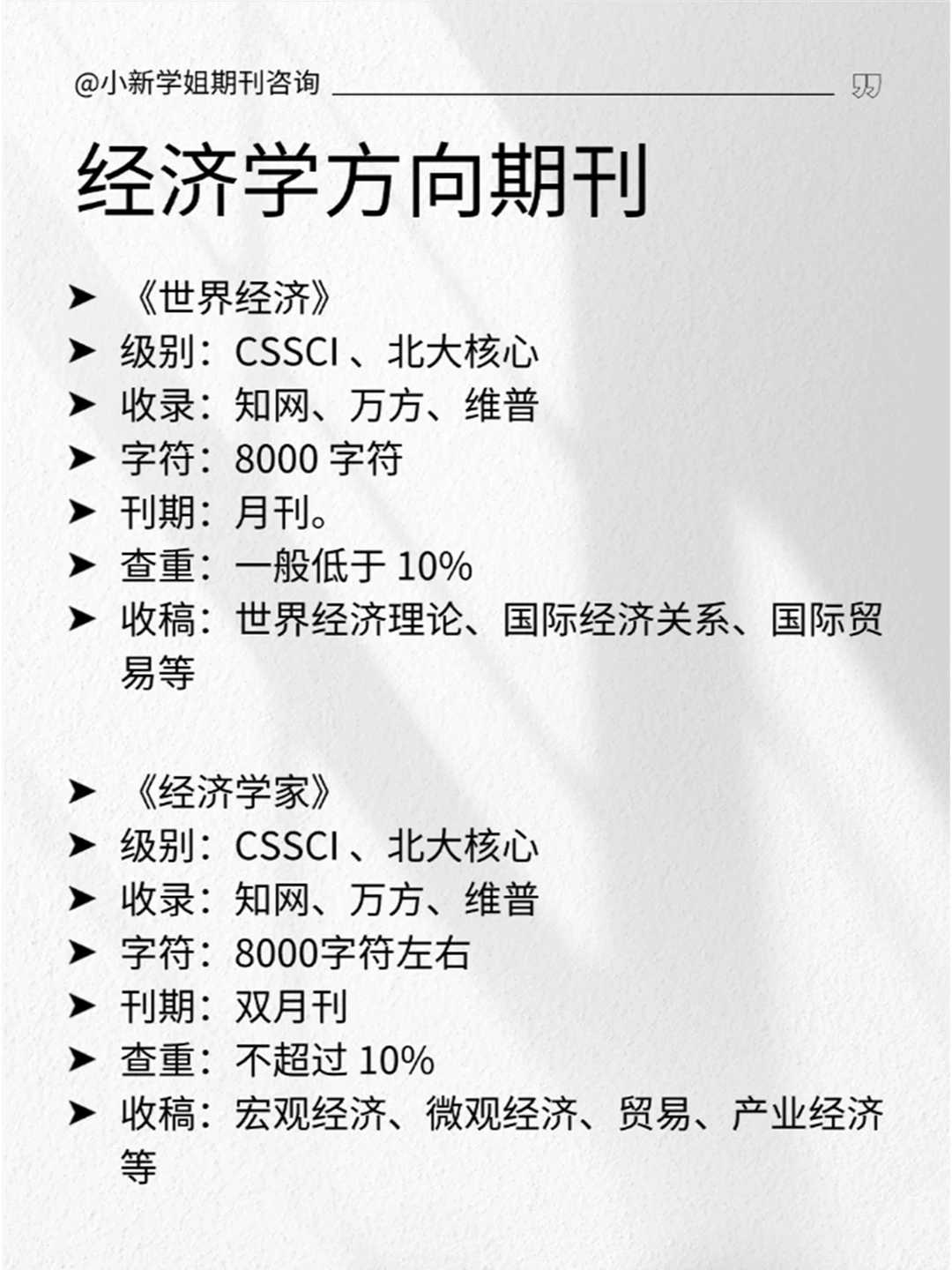 救命?❗❗❗请推给所有经济学的宝子们