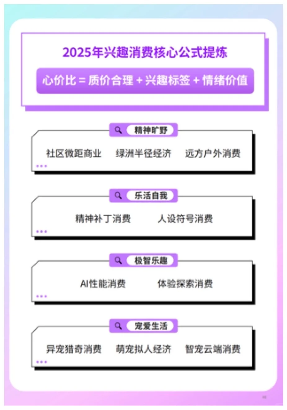 报告分享｜2025年上半年兴趣消费趋势报告