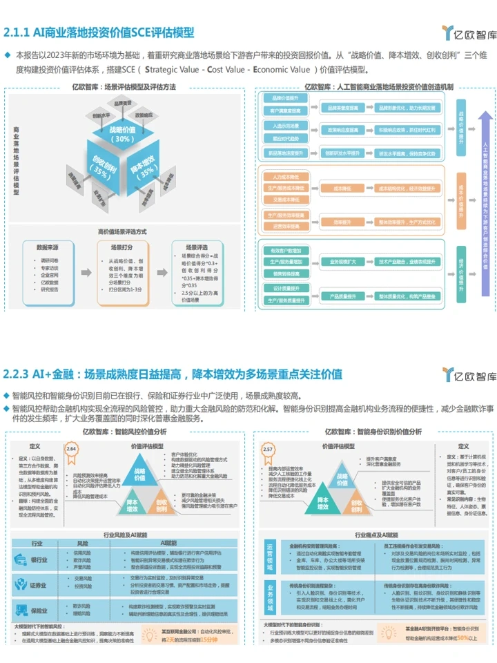 未来赛道∣AIGC商业落地应用研究报告