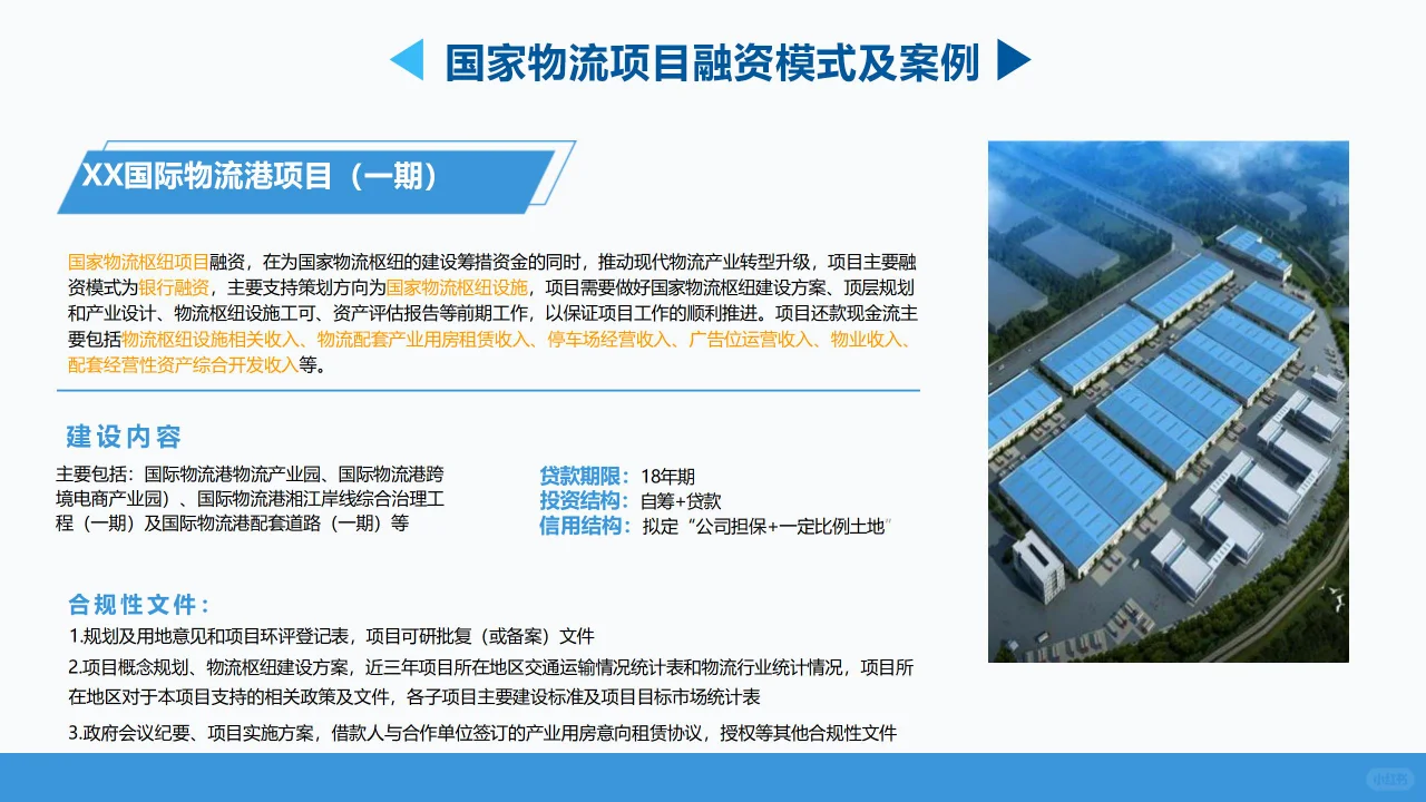 收藏：2023年城投公司项目融资案例（二）
