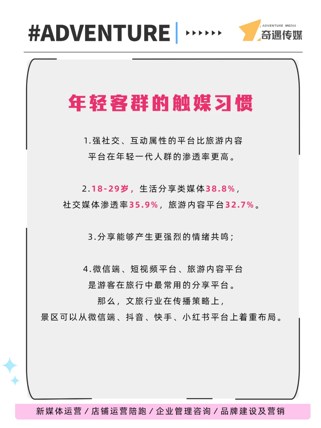文旅户外行业消费人群分析