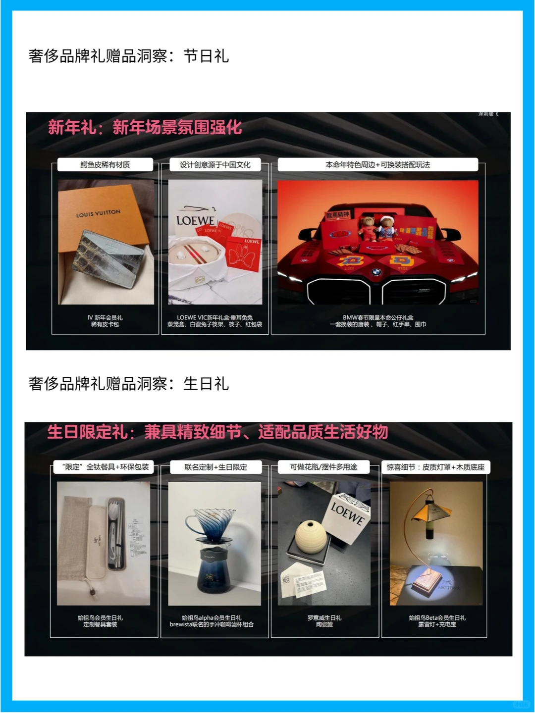 中国奢侈品消费心理与行为分析