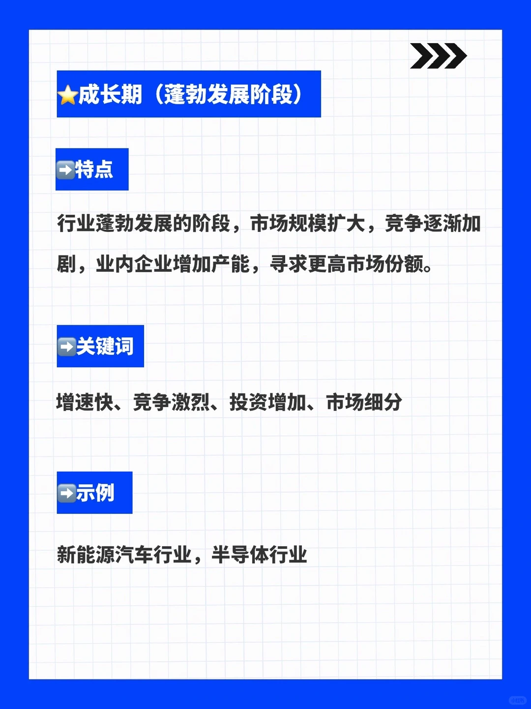 行业研究入门：关于行业的生命周期