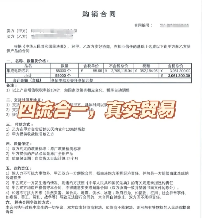 贸易增量案例真实分享