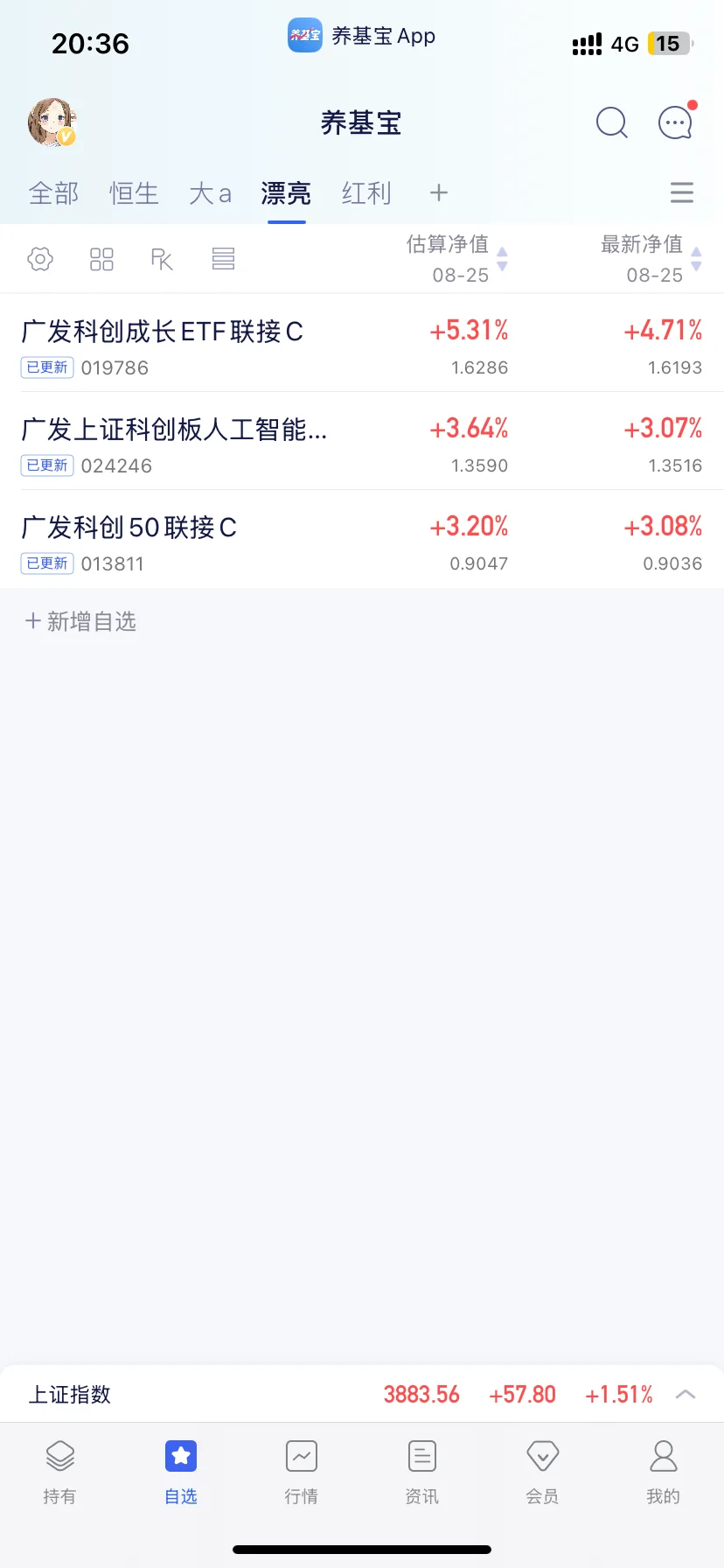 大盘站上3800点,寒王寒武纪也涨疯了!