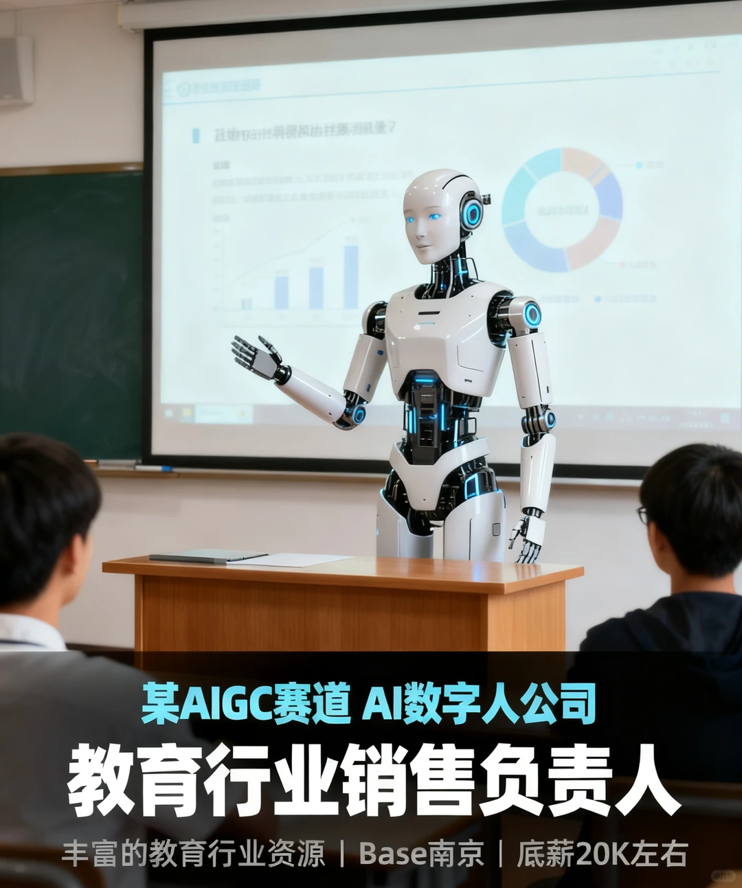AI数字人教育行业销售负责人