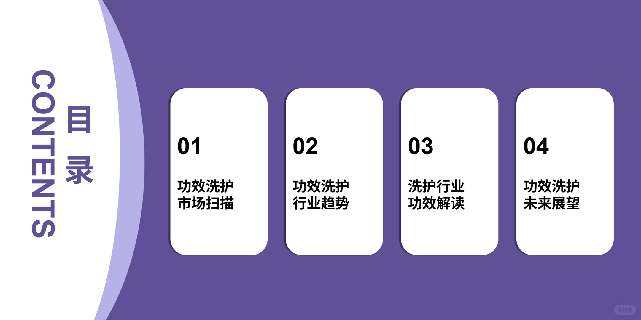 健康洗护 | 2024功效洗护白皮书