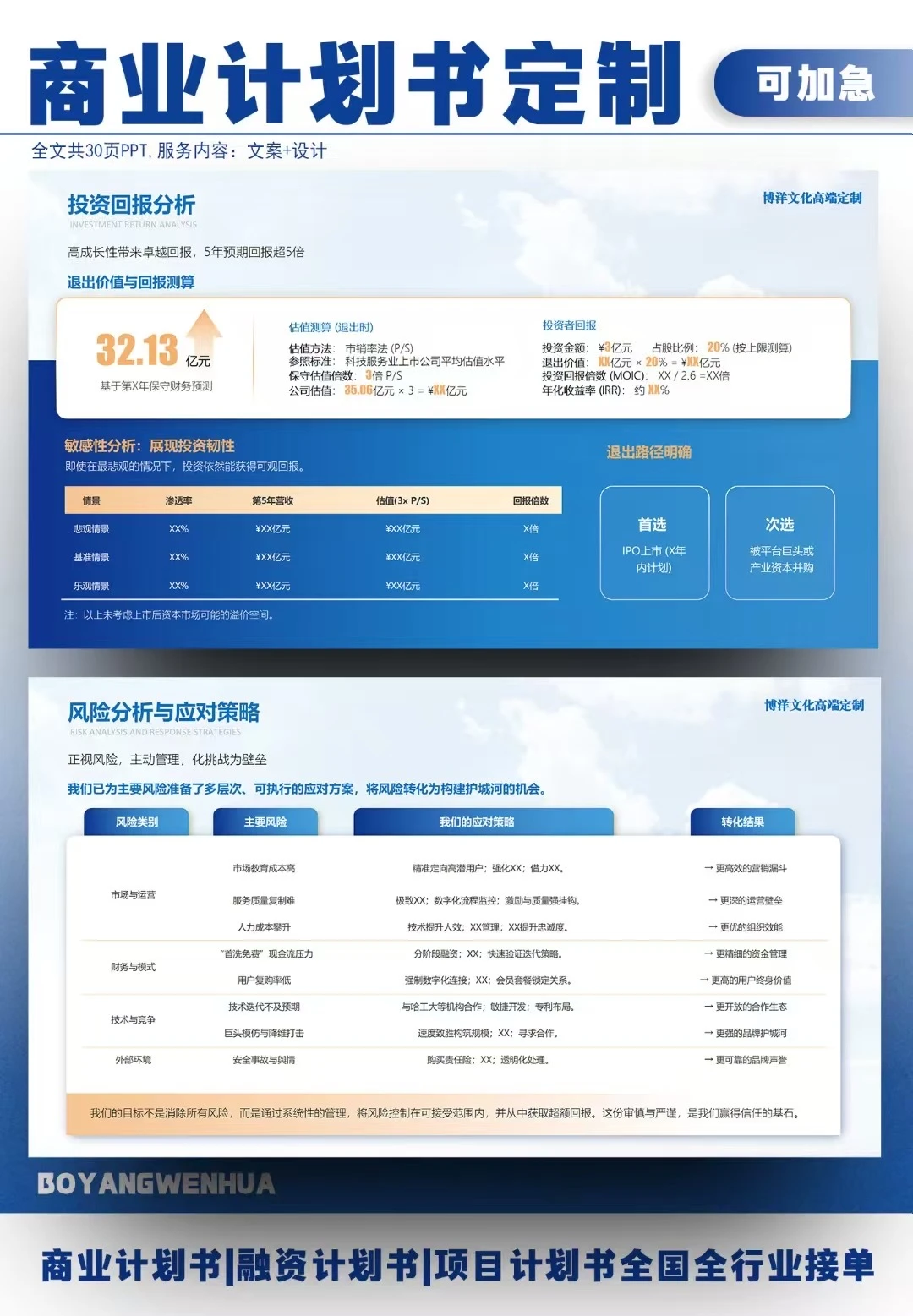 Pre-A轮融资‖净水服务项目商业计划书案例