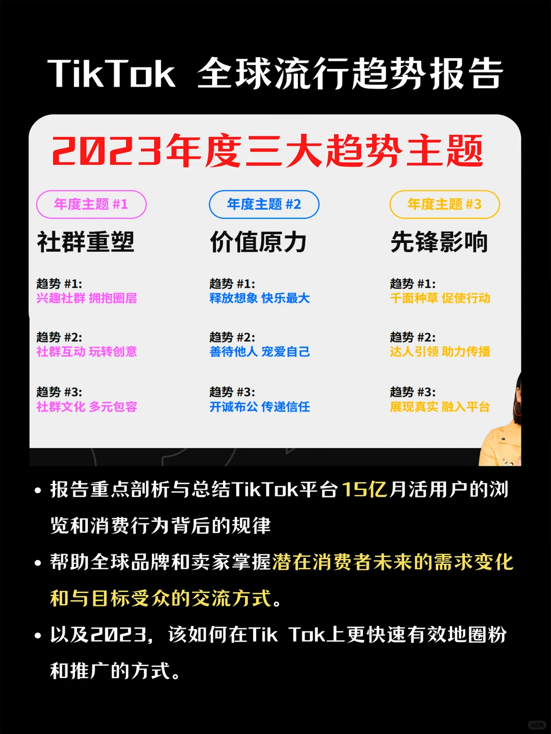 划重点版！TikTok 2023全球流行趋势（下）