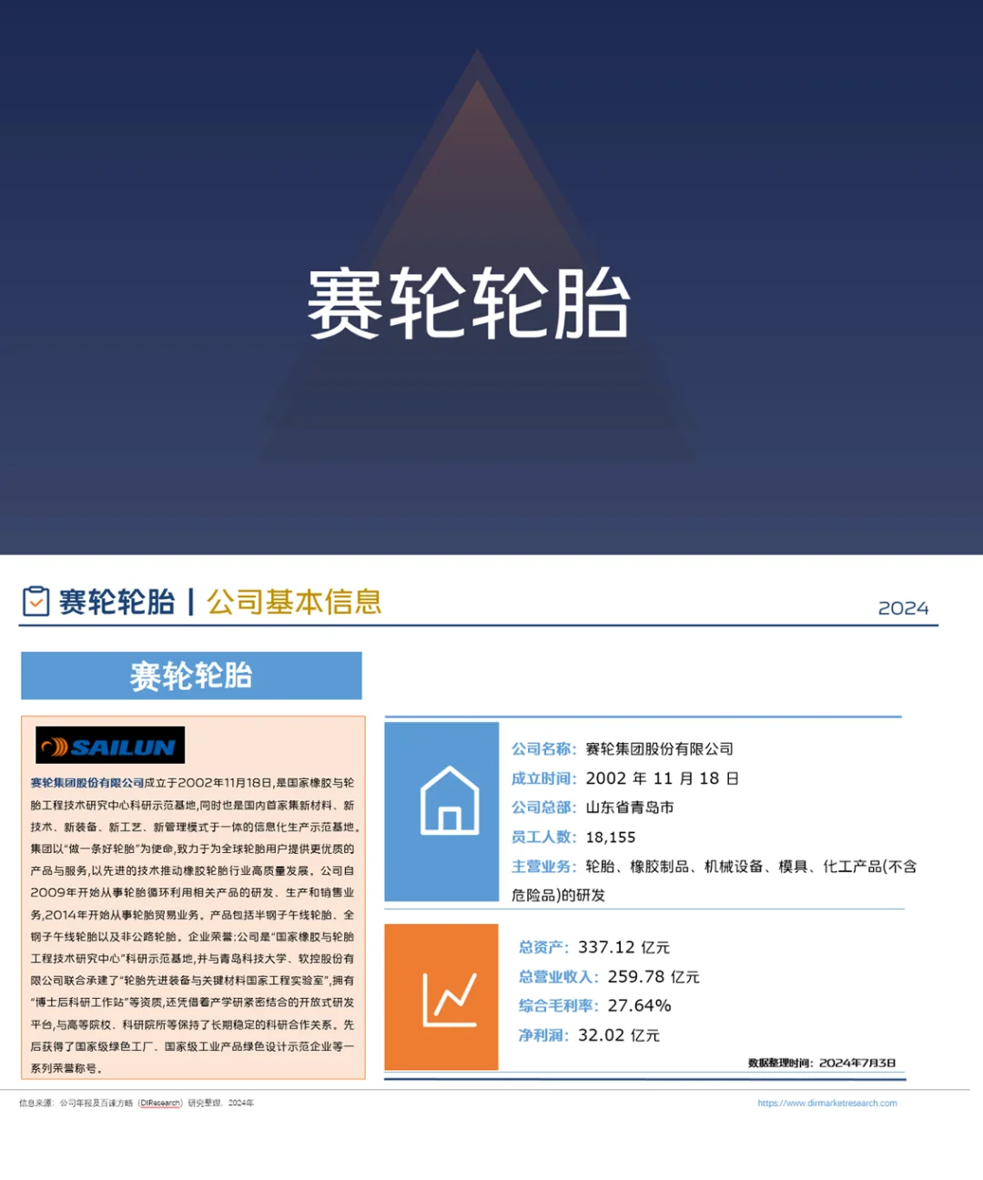 中国轮胎行业企业竞争格局分析(2024)