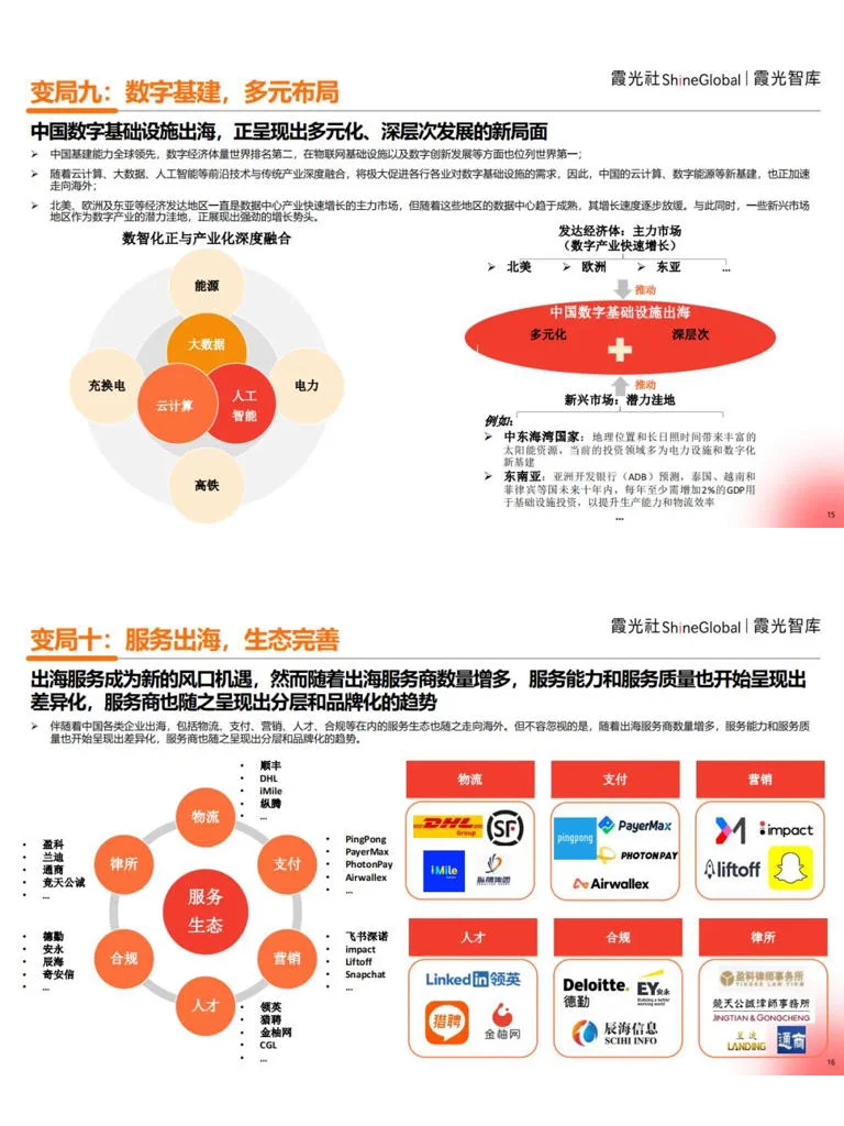 2025 中国企业出海洞察及全球趋势展望