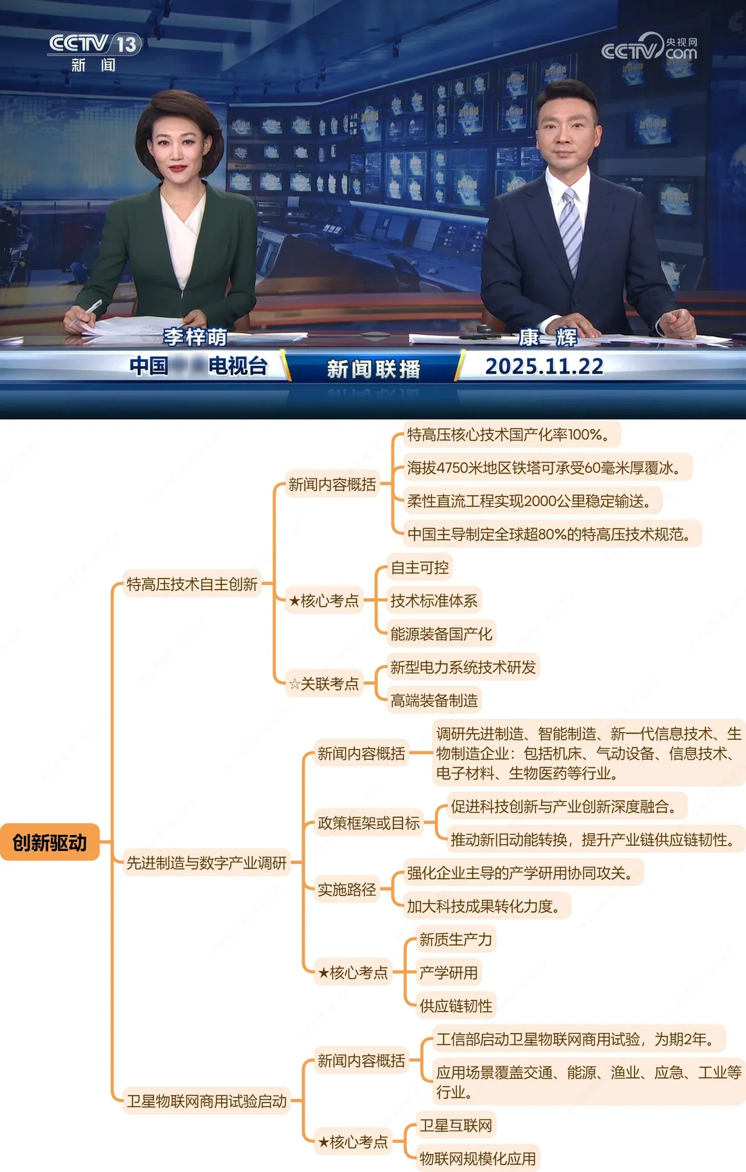 今天,世界悄悄调整了平衡点(11.22新闻联播)
