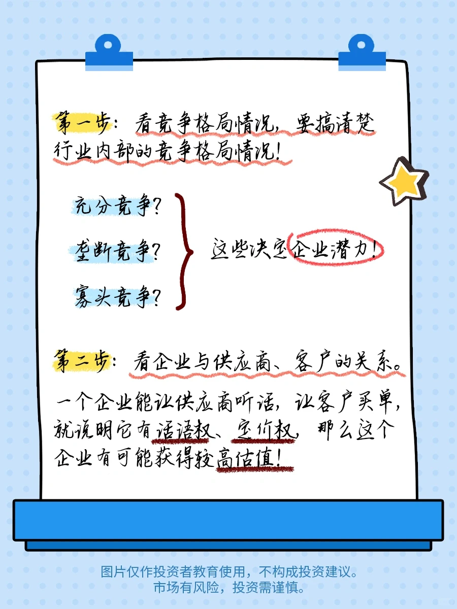 【开小灶】揭秘:竞争格局分析,捕捉潜力股