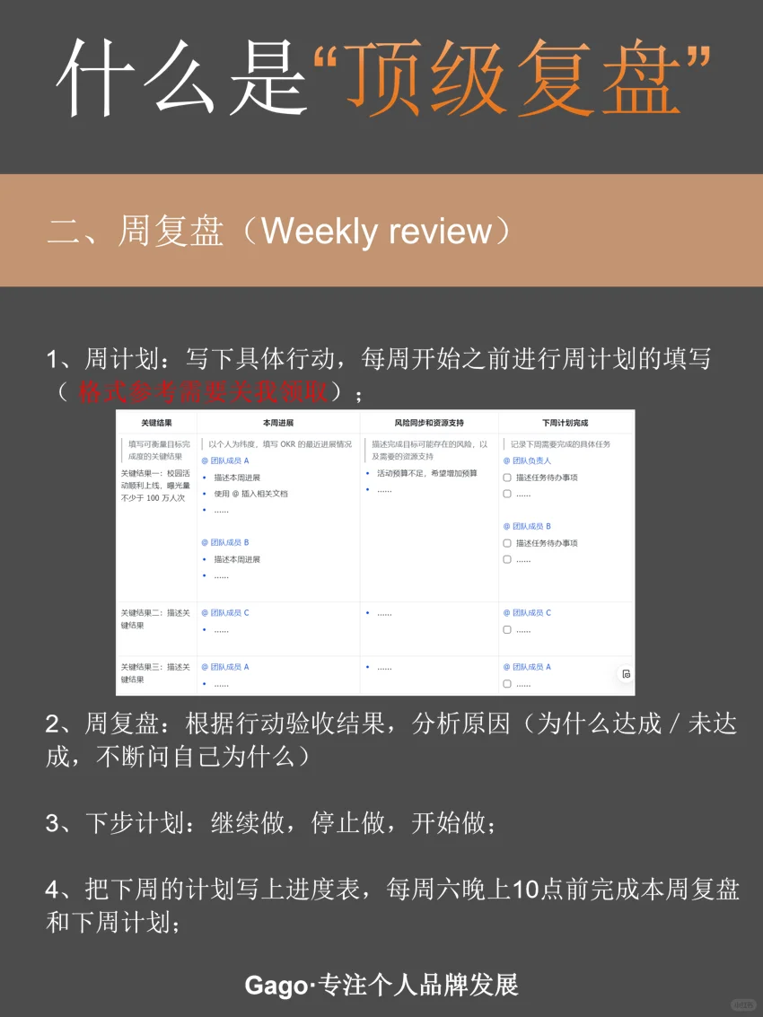 优秀管理者一直在用的顶级复盘