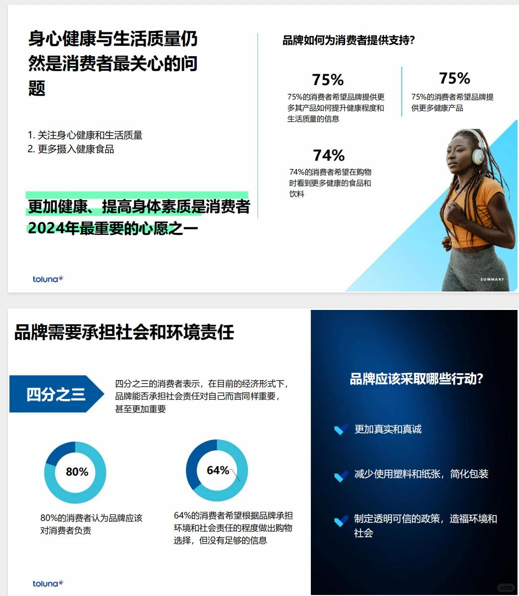 《2024年全球消费者洞察晴雨表:新浪潮2024》