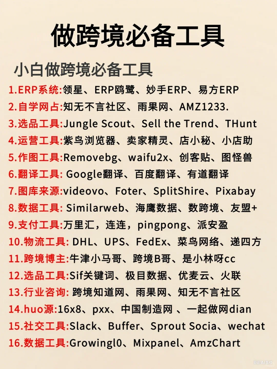 2025年，请大胆尝试去做跨境电商?