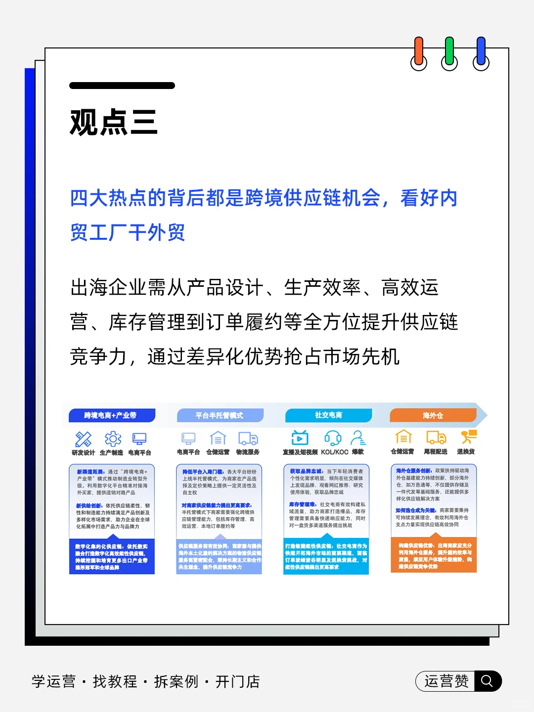 ?行业趋势 | 从2024,看出海新机遇