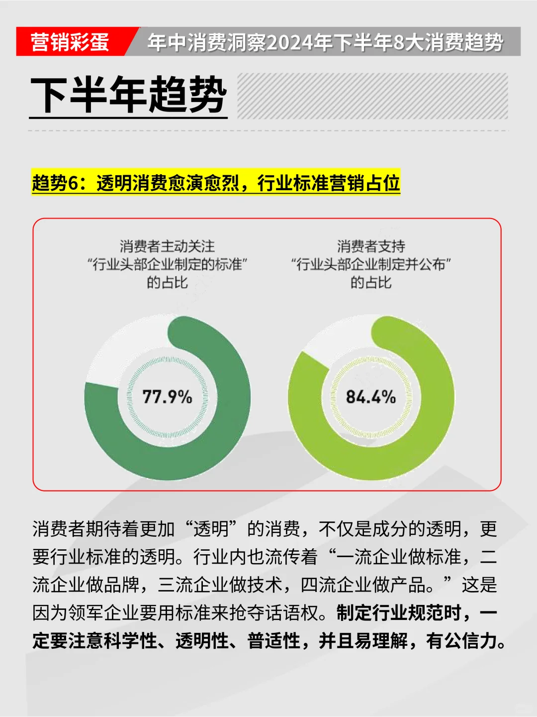 年中消费洞察2024年下半年8大消费趋势