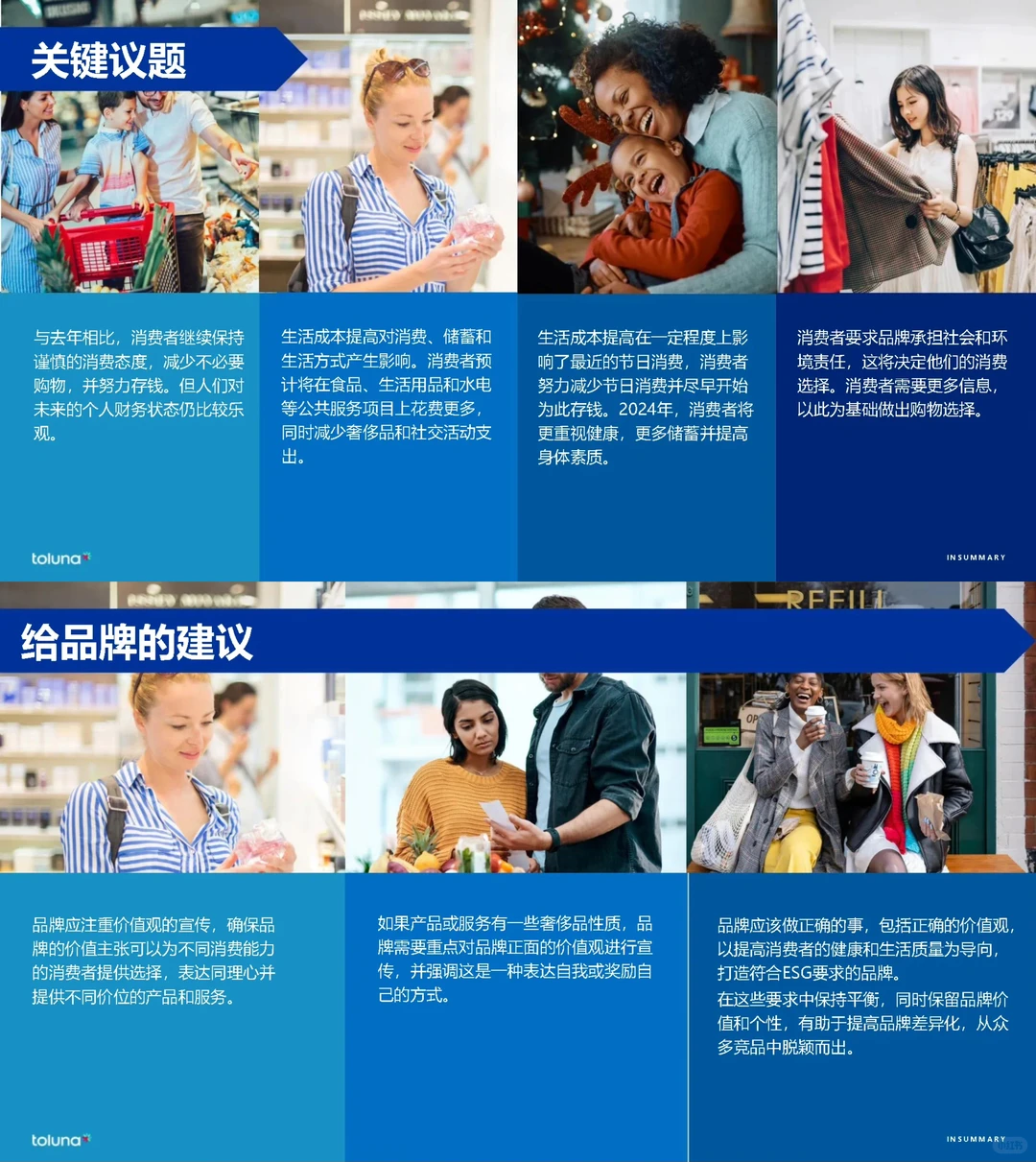 全球消费者洞察晴雨表:2024新浪潮
