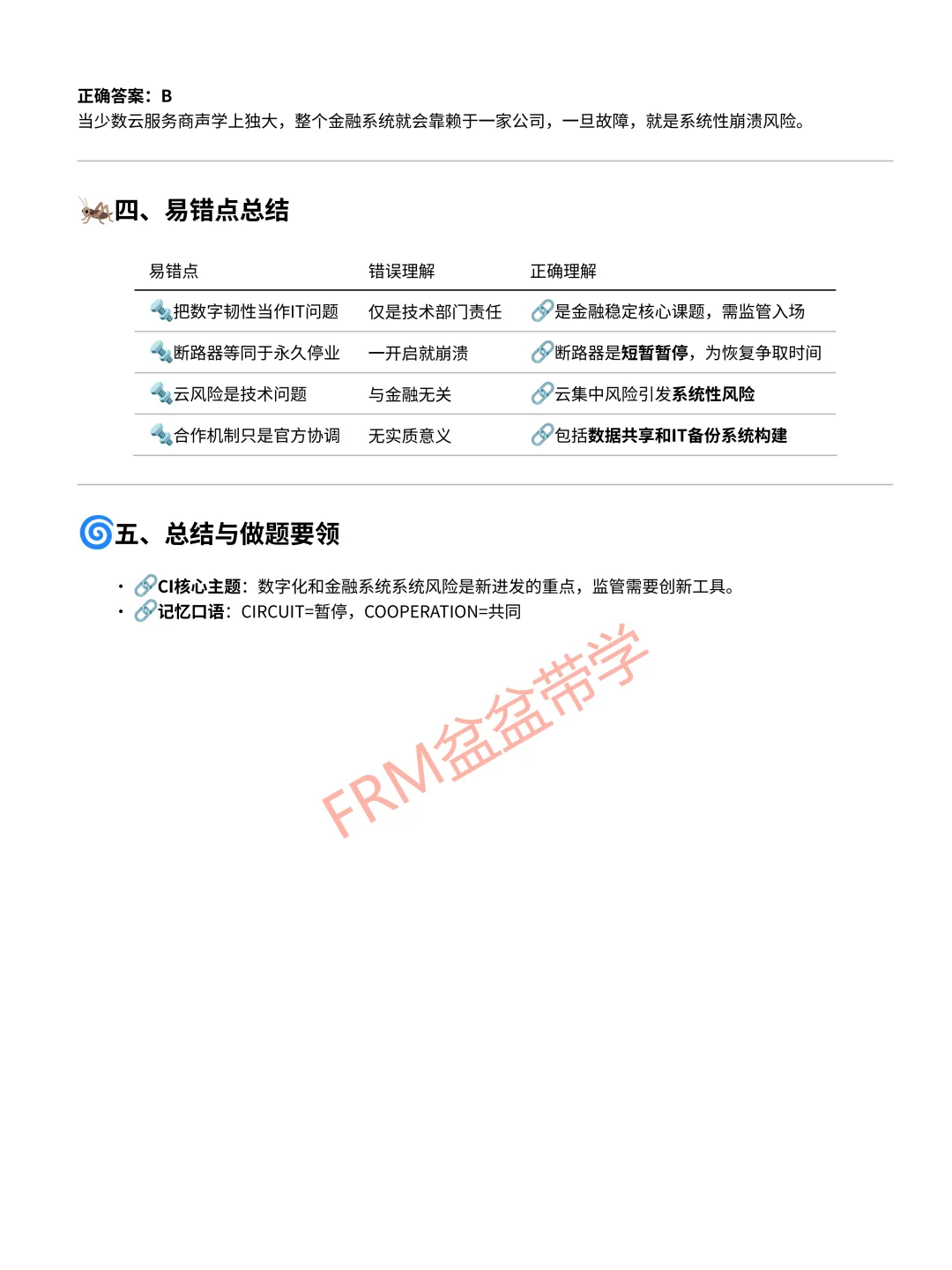 FRM2热点抢救2【数字韧性+金融稳定】速看