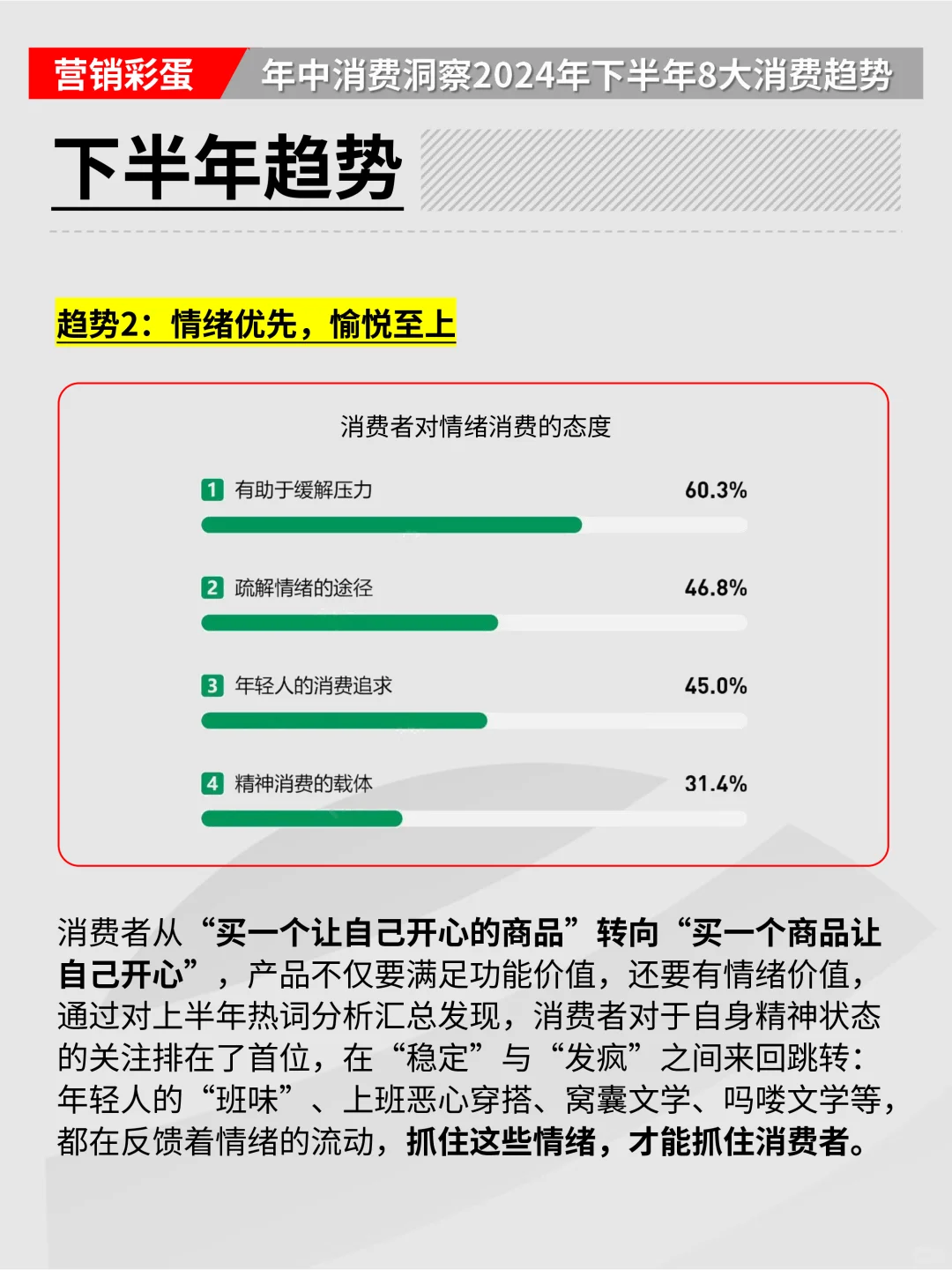 年中消费洞察2024年下半年8大消费趋势