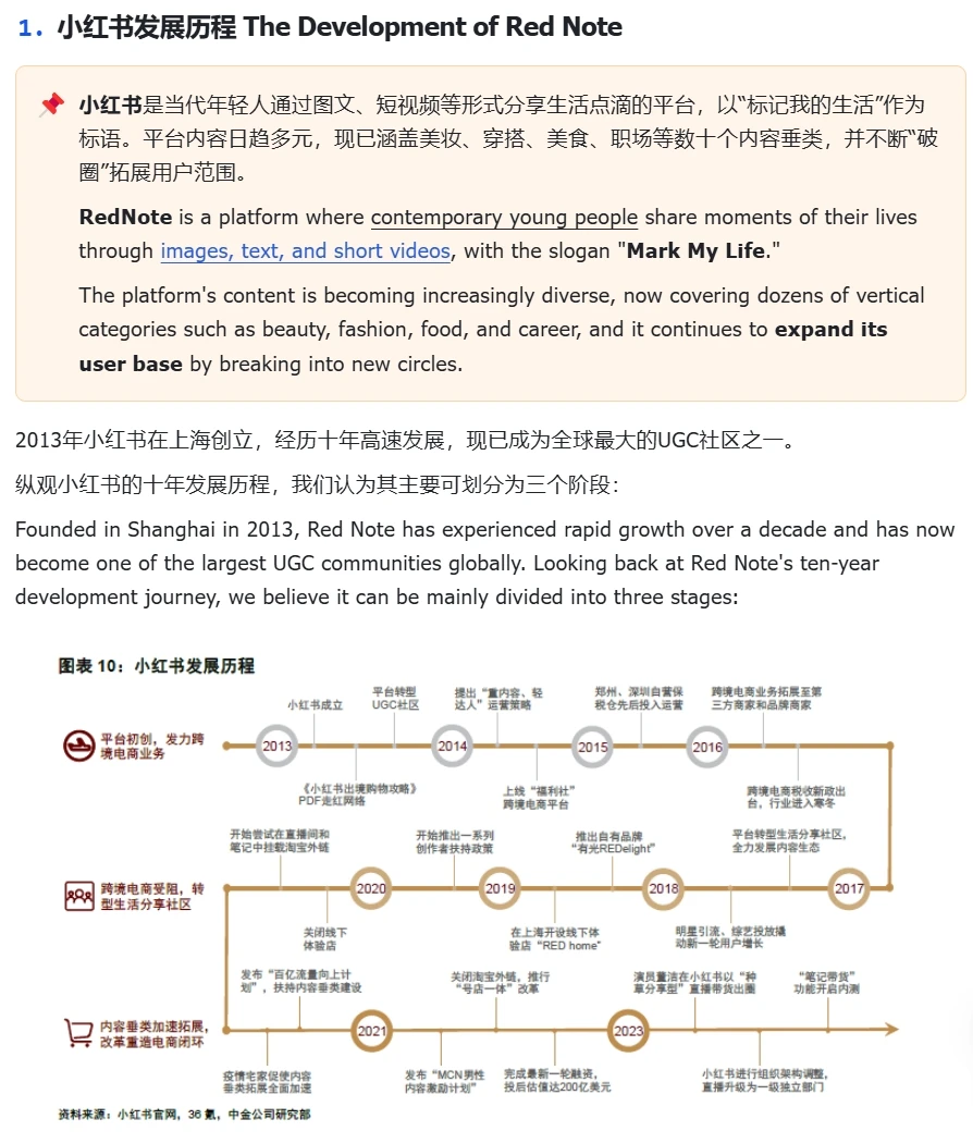 行业洞察 | 小红书为什么在中国如此受欢迎