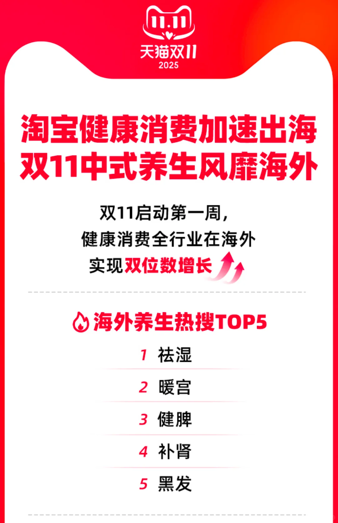 淘宝出海要火了,再也藏不住了!?